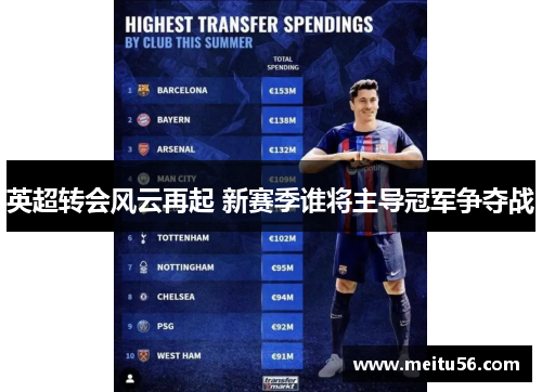 英超转会风云再起 新赛季谁将主导冠军争夺战